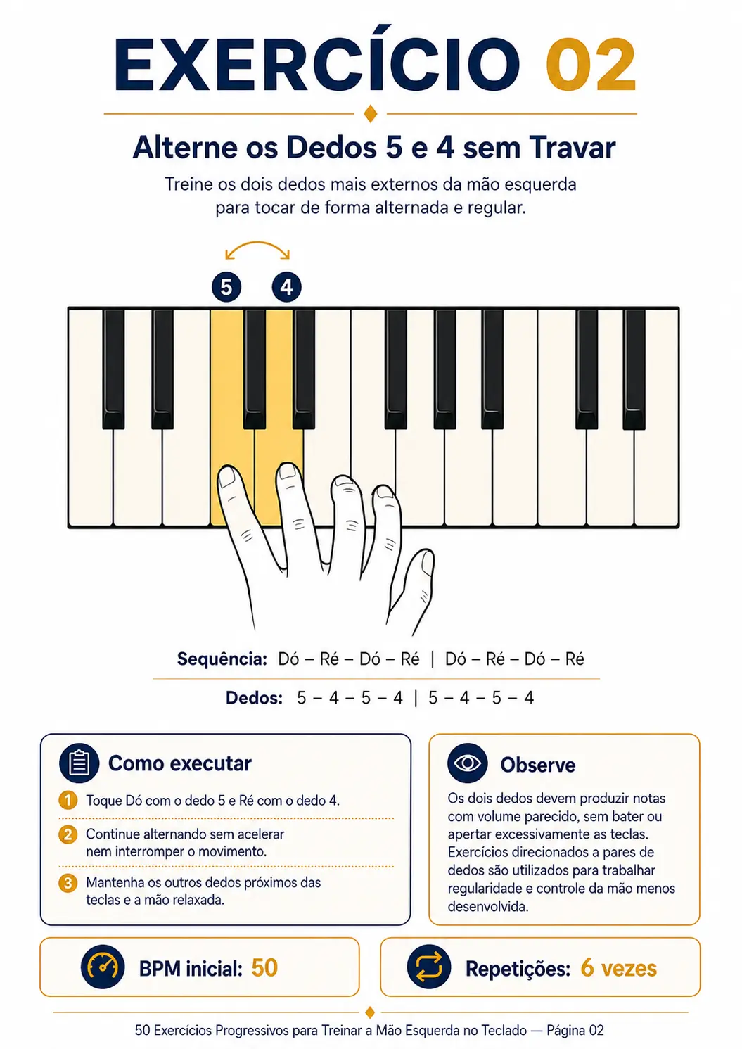 Teclado-Pagina-2.webp